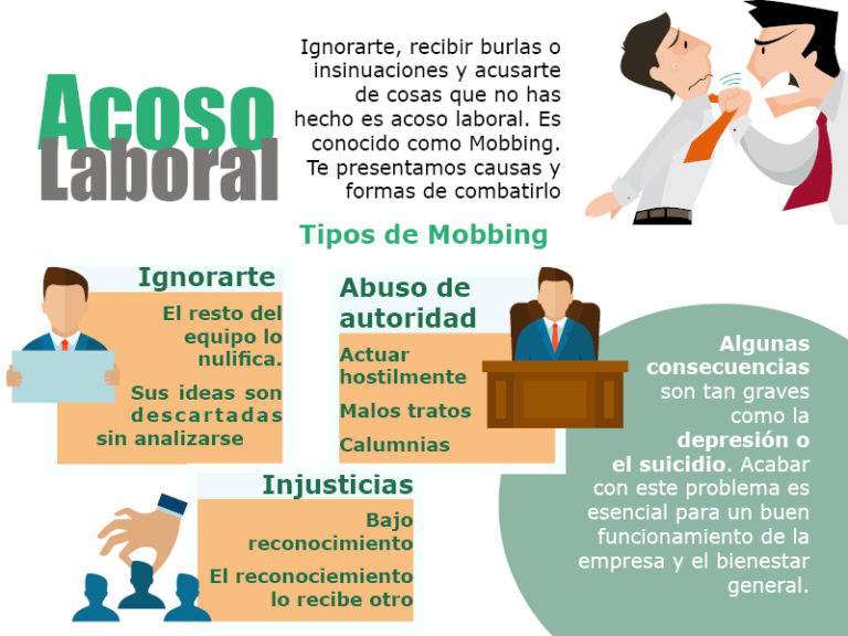 Acoso-laboral-infografia-cenit « CGT-Metal Madrid